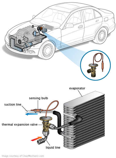 See P0B84 in engine